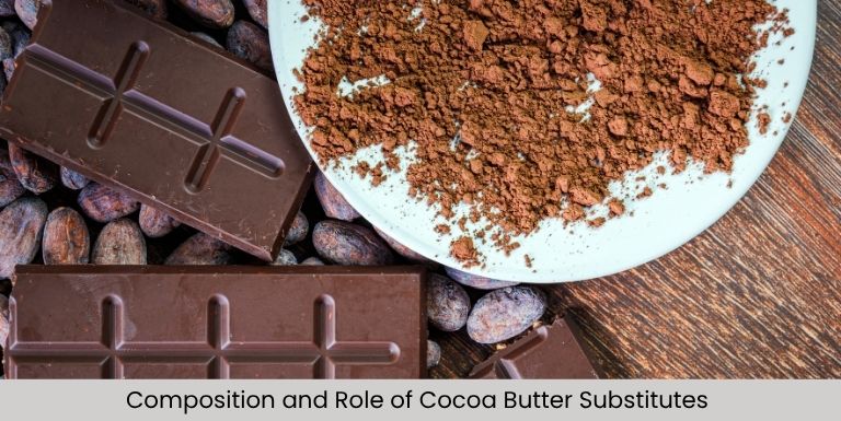 Ingredients Used in CBS