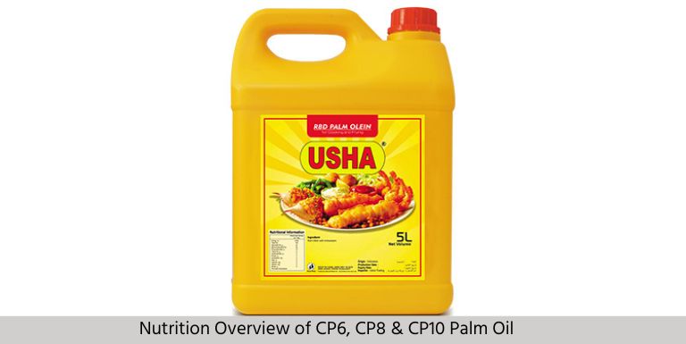 Market Trends for RBD Palm Oil